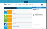 Planet Bike coupon verification screenshot