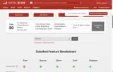 BFCM40 coupon verification screenshot