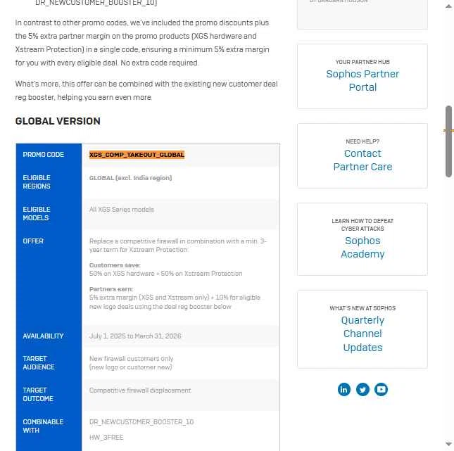 Sophos checkout page showing Sophos promo code box | Screenshot taken by SimplyCodes community member on Nov 24, 2025