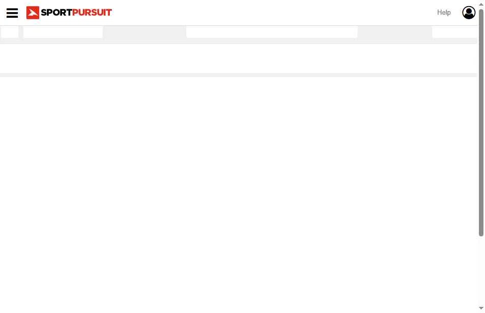 SportPursuit checkout page showing SportPursuit promo code box | Screenshot taken by SimplyCodes community member on Feb 4, 2026