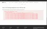 LGVIP25 coupon verification screenshot