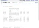 The Ring Lord coupon verification screenshot