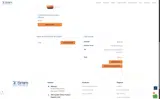 Timm Medical coupon verification screenshot