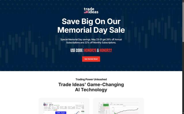 Trade Ideas checkout page showing Trade Ideas coupon code box | Screenshot taken by SimplyCodes community member on Aug 18, 2025