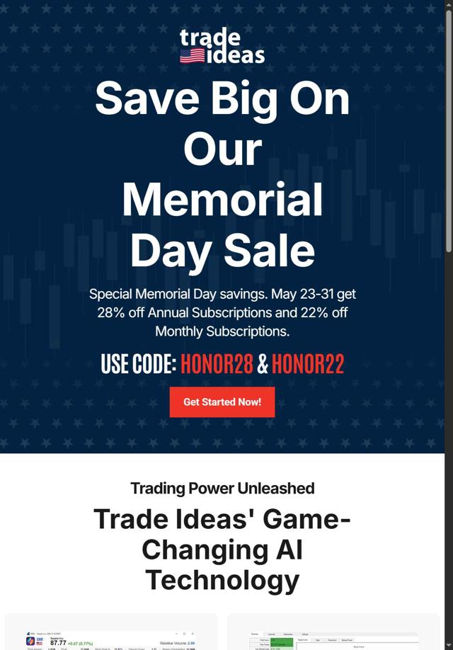 Trade Ideas checkout page showing Trade Ideas coupon code box | Screenshot taken by SimplyCodes community member on Sep 16, 2025