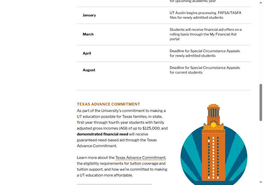 University of Texas at Austin checkout page showing University of Texas at Austin promo code box | Screenshot taken by SimplyCodes community member on Jan 28, 2026