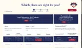 CFC1 coupon verification screenshot
