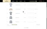 RETRO15 coupon verification screenshot